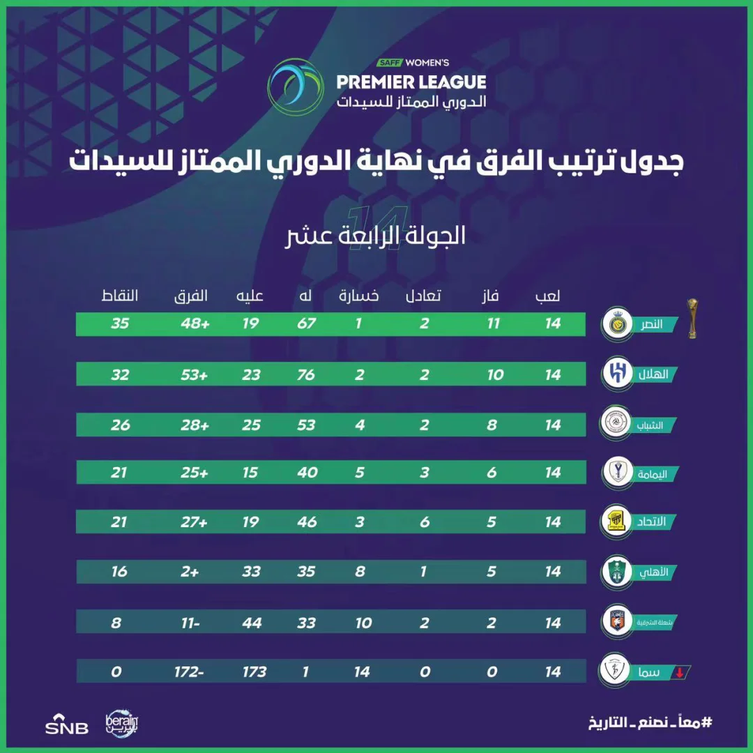 韦德体育官方网站-墨西哥女足赛场上猛攻，取得巨大胜利