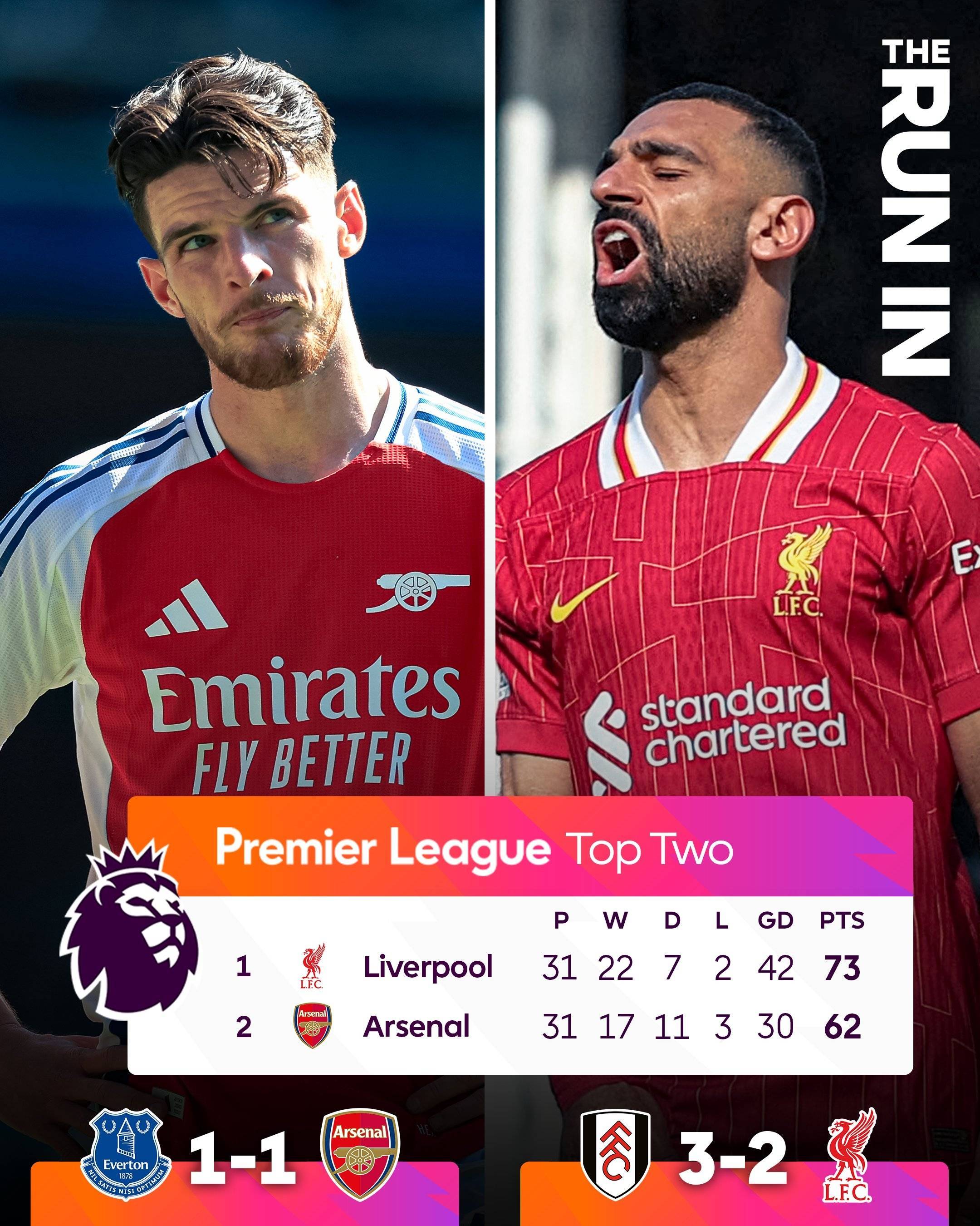 韦德博彩官网-利物浦挑战：红军瞄准欧国联半决赛