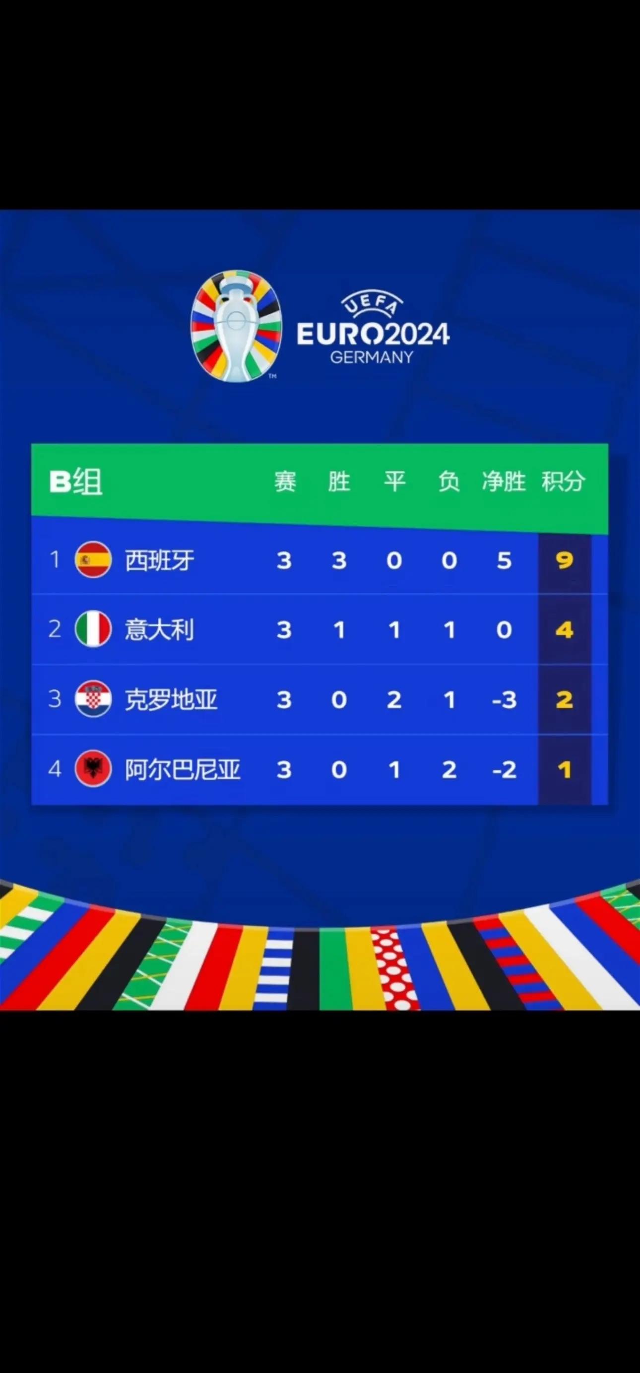 韦德最新地址-意大利队展望未来，备战北马其顿，冲击欧洲杯资格的简单介绍